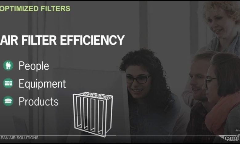 Photo of CAMFIL USA: What Is Particle Air Filtration and Why Is It Important?