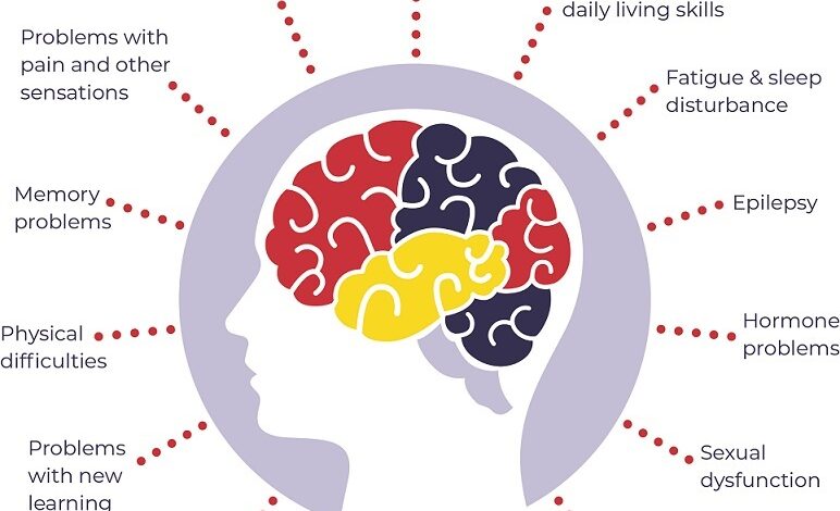 Photo of New Peer-Reviewed Research in the Journal of Neuropsychiatry and Clinical Neurosciences links Encephalitis to Depression